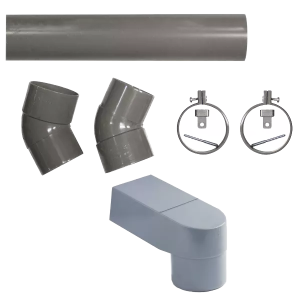 Afvoergoten hemelwater