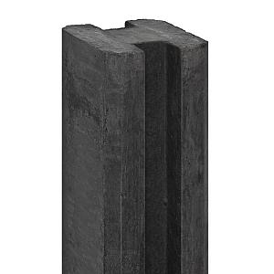 Sleufpaal tussenmodel met kabeldoorvoer tbv motiefplaten antraciet 11,5x11,5x246 cm