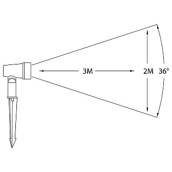 Outdoorpro+ Prikspot Mafra Rechte Kap Zwart