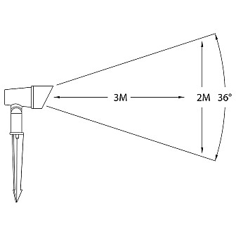 Outdoorpro+ Prikspot Selmes Anti-Verblindingskap Zwart
