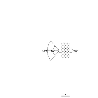 Outdoorpro+ Staande Lamp Lapas Blanco Klein