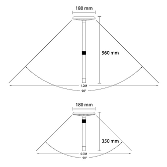 Outdoorpro+ Staande Lamp Lousa