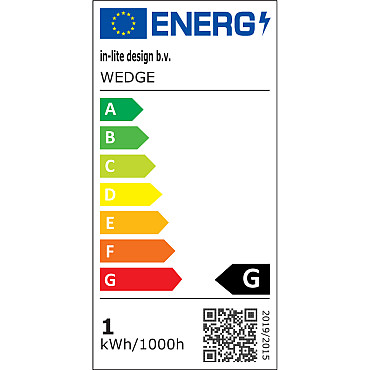 Wedge Dark