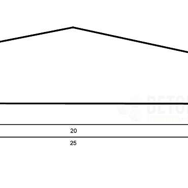 muurafdekb 25x100 zwart gecoat