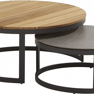 Gigi Cosy Dining set + Stonic koffetafels