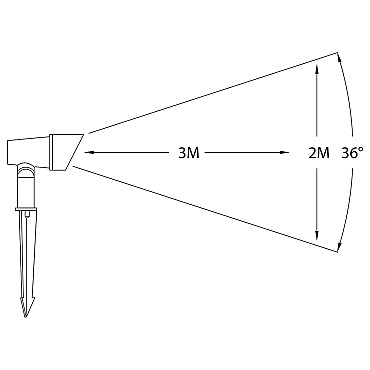 Outdoorpro+ Prikspot Selmes Anti-Verblindingskap Zwart