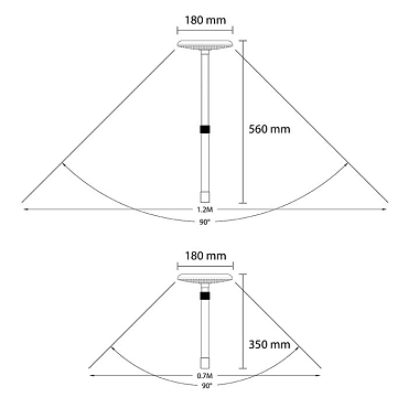Outdoorpro+ Staande Lamp Lousa