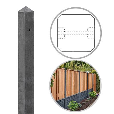 Beton paal schutting hout beton systeem afscheiding scherm grijs antraciet betonschutting lichtgewicht