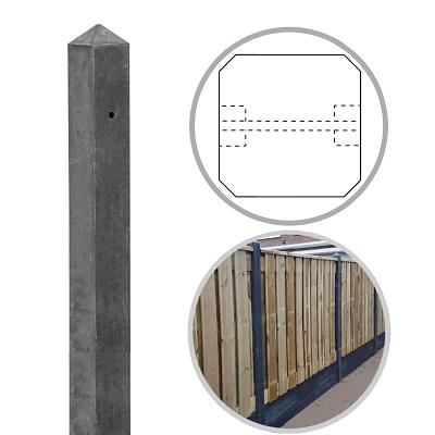 Beton paal schutting hout beton systeem afscheiding scherm grijs antraciet betonschutting