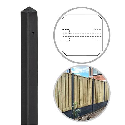 Beton paal schutting hout beton systeem afscheiding scherm grijs antraciet betonschutting