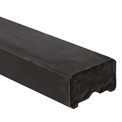 afdekpet schutting tuinafscheiding gecoat zwart antraciet betowood stapelschutting sleufpaal afdekker grijs berton vlakke kop piramide