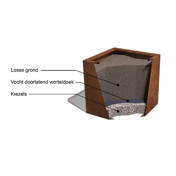 Cortenstaal L-vormige plantenbak Kansas 40, 120x80x30 cm geen bodemplaat