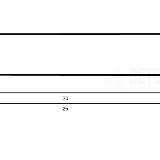 muurafdekb vlak 25x100x5 zwart beton