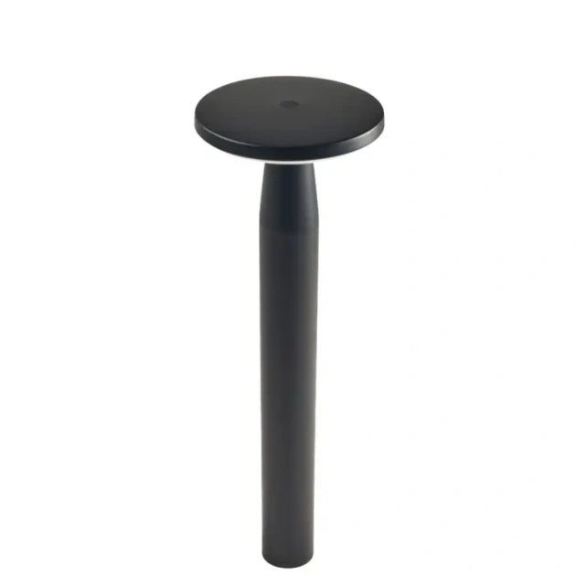 DISC
