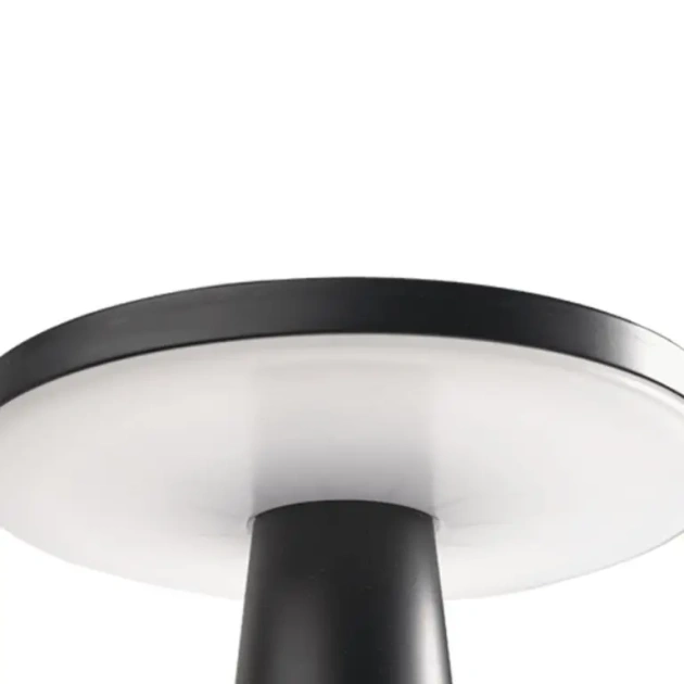 DISC