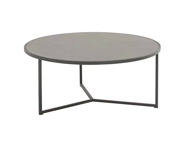 Ramblas Loungeset + Atlas salontafel Ø 80 cm