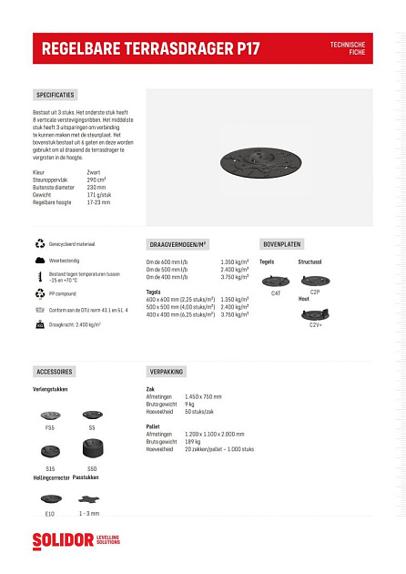 Premium stelvoet P17/23 bereik 1,7 - 2,3 cm