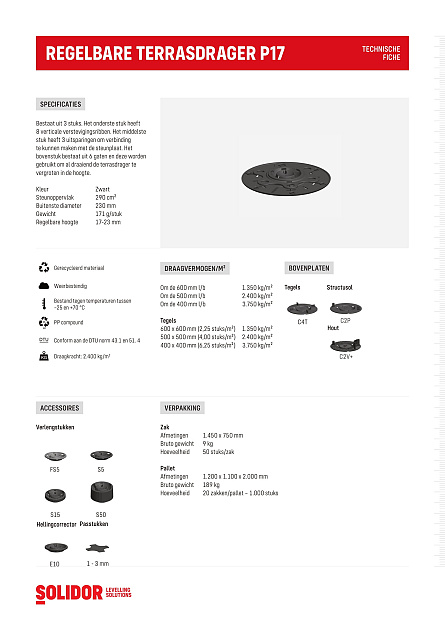 Premium stelvoet P17/23 bereik 1,7 - 2,3 cm