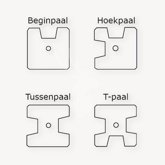 Grenen sleufpaal, 8,8x8,8x270 cm, t.b.v. 28 mm profielplanken, hoekpaal, groen geïmpregneerd