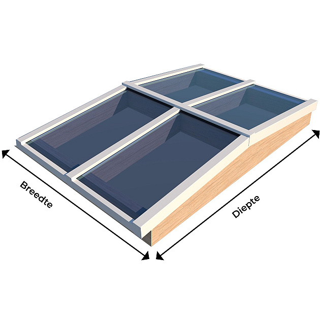 Zadeldak Lichtstraat 4-ruits 158,2(B) x 305(D) cm, enkel glas