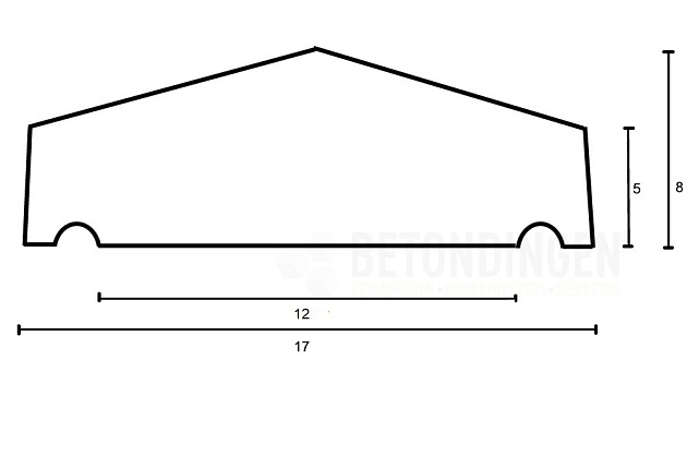 muurafdekb 17x100 zwart gecoat