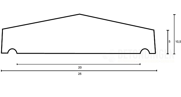 muurafdekb 25x100 zwart gecoat