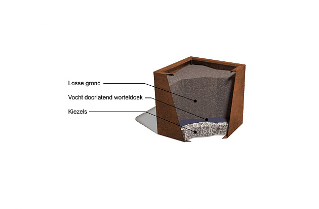 Cortenstaal zeshoekige plantenbak Denver 20, 39,3x34,6x100 cm met bodemplaat + (12) voeten