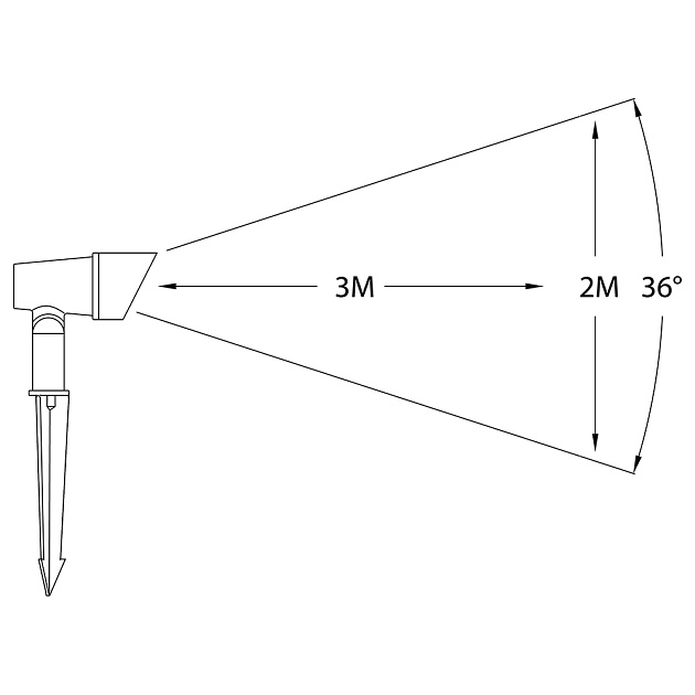 Outdoorpro+ Prikspot Selmes Anti-Verblindingskap Zwart