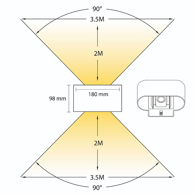 Outdoorpro+ Wandlamp Corvo ovaal Zwart Up/Down