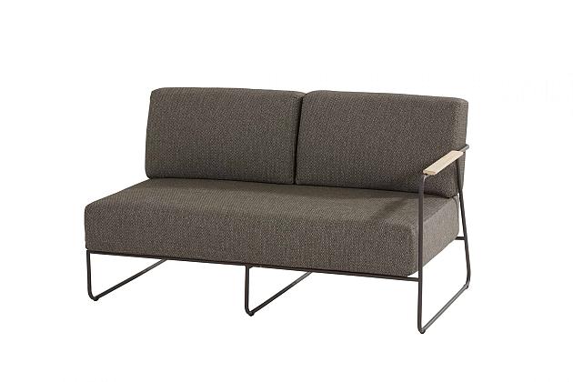 Coast Hoekbank + Axel koffietafel & bijzettafel