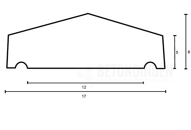 muurafdekb 17x100 zwart beton