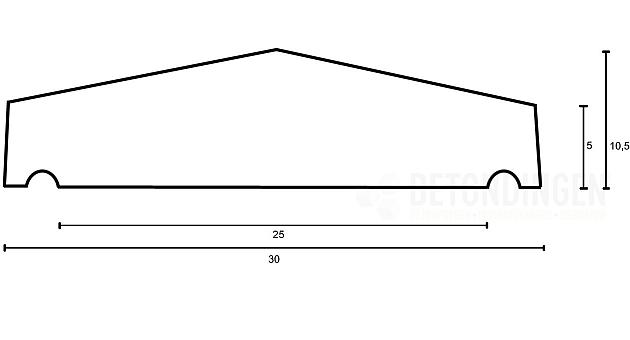 muurafdekb 30x100 zwart gecoat