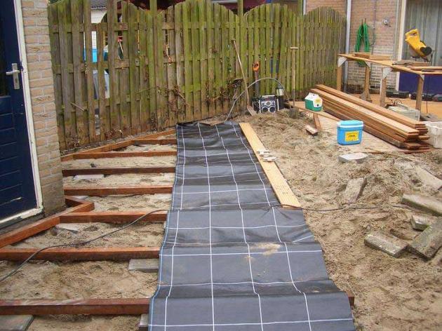 Antiworteldoek (Rolbreedte 210 cm)