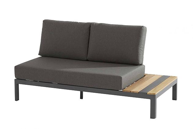 Actie: Meridien Loungeset