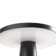 DISC