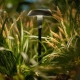 MINI SWAY CAP